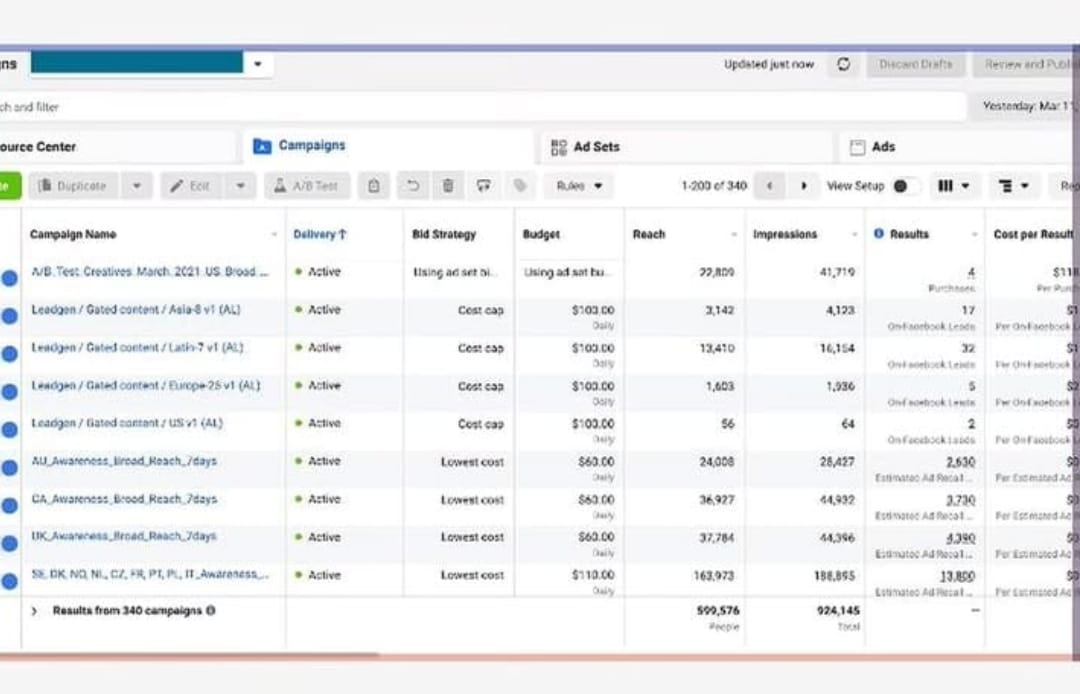 340 live campaigns · scaled ad account